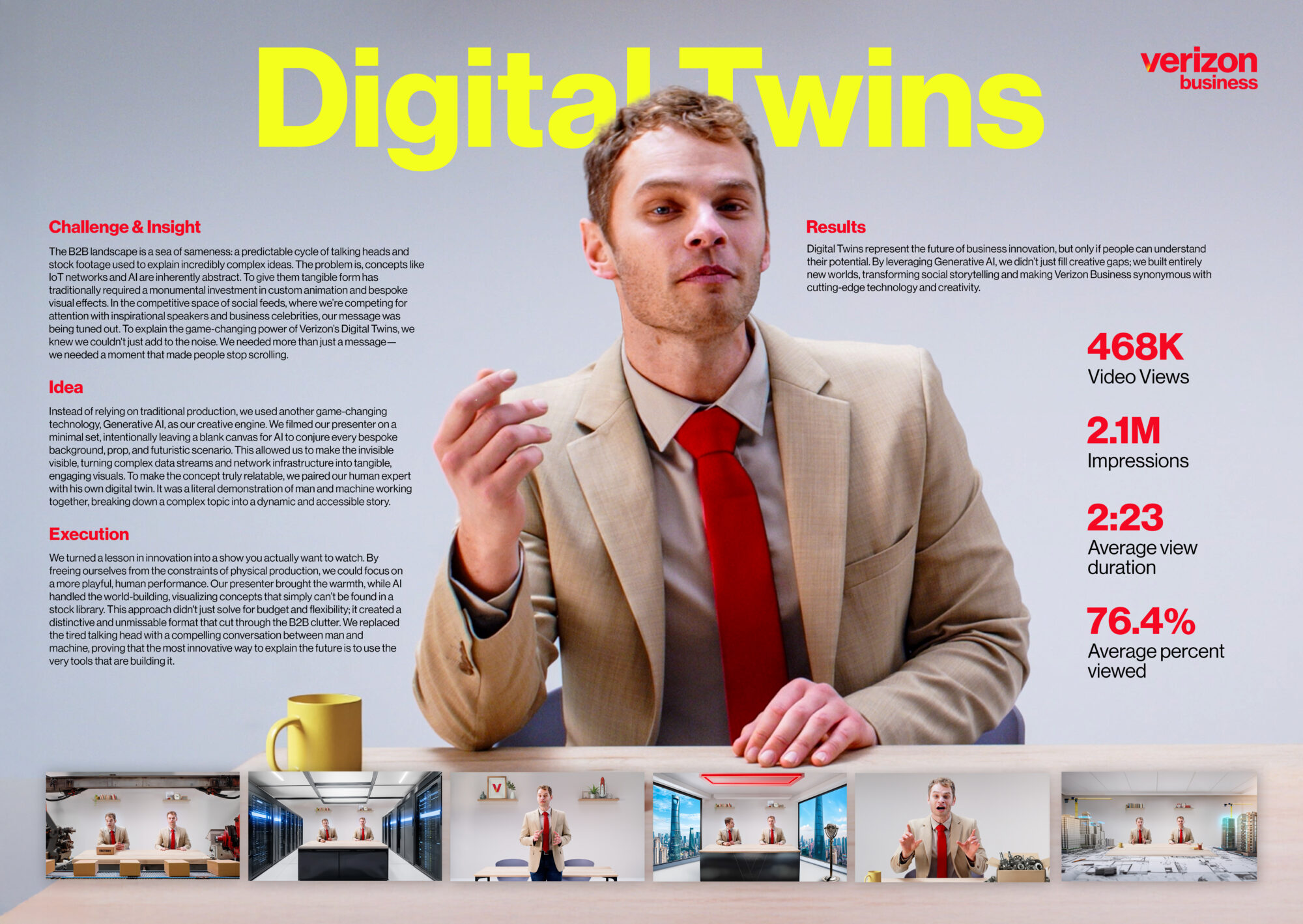Verizon Business – Digital Twins 3
